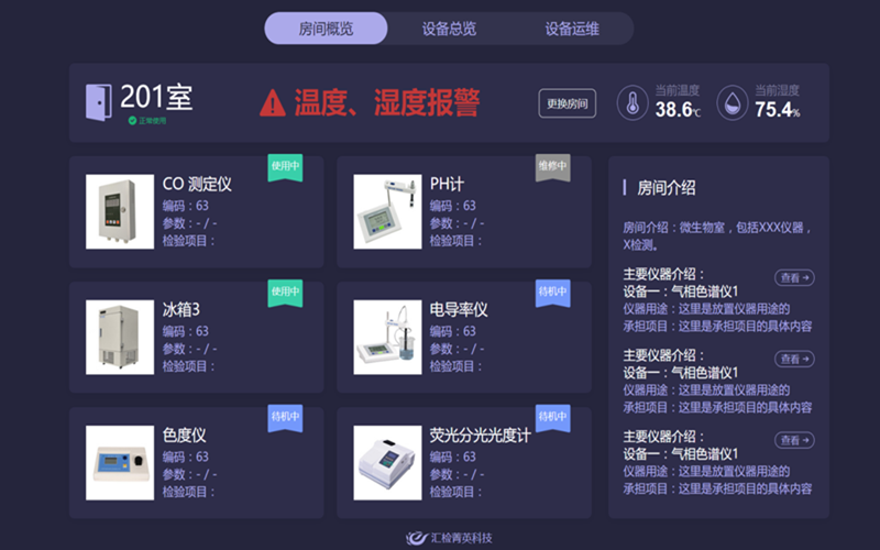 物聯網