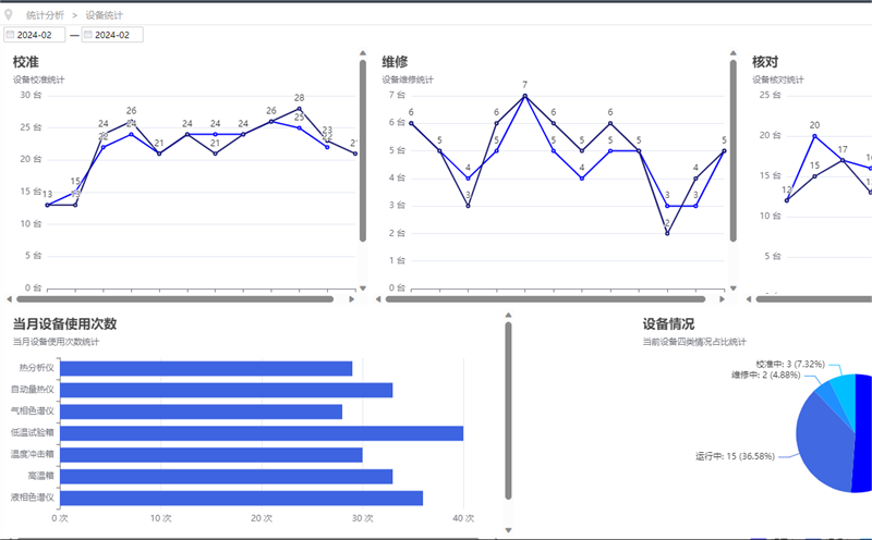 草莓视频污在线观看數據采集