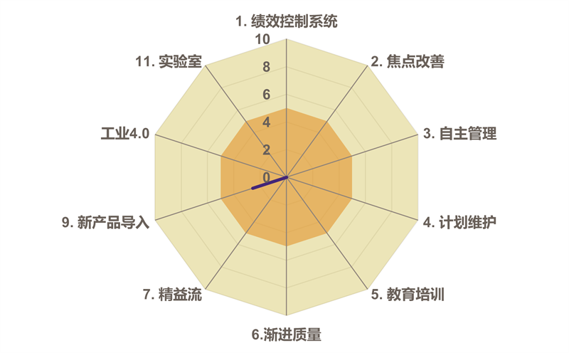 草莓视频污在线观看管理