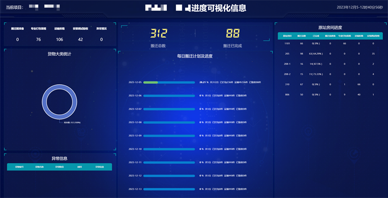 草莓视频污在线观看信息化