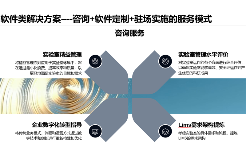 草莓视频污在线观看信息管理係統（LIMS）